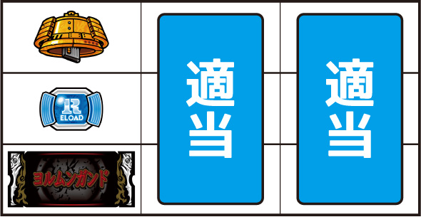 スマスロヨルムンガンド 打ち方 通常時の打ち方