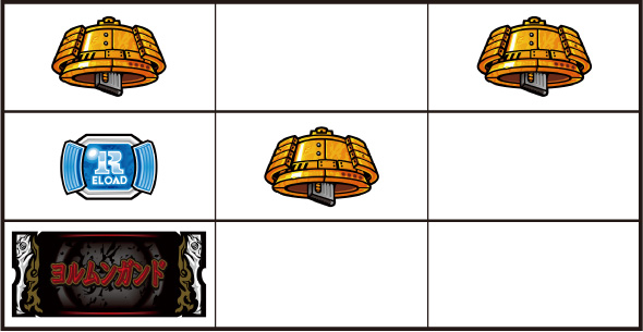 スマスロヨルムンガンド 打ち方 通常時の打ち方