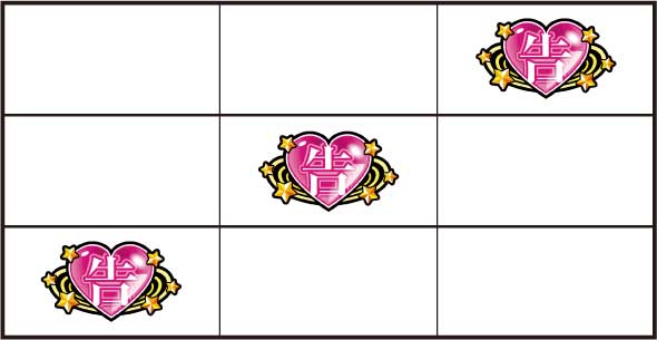 Lパチスロ かぐや様は告らせたい 打ち方 通常時の打ち方