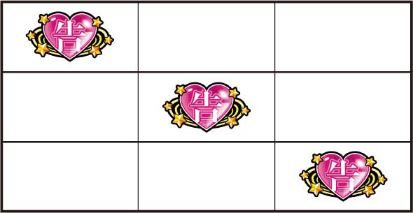 Lパチスロ かぐや様は告らせたい 打ち方 通常時の打ち方