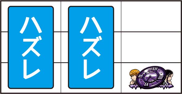 Lパチスロ かぐや様は告らせたい 打ち方 通常時の打ち方
