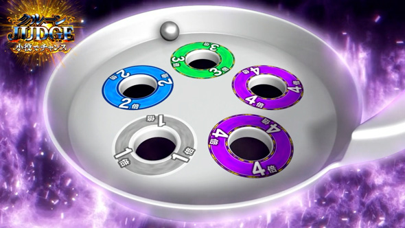 回胴黙示録カイジ 狂宴 かんたん初打講座 ボーナスについて