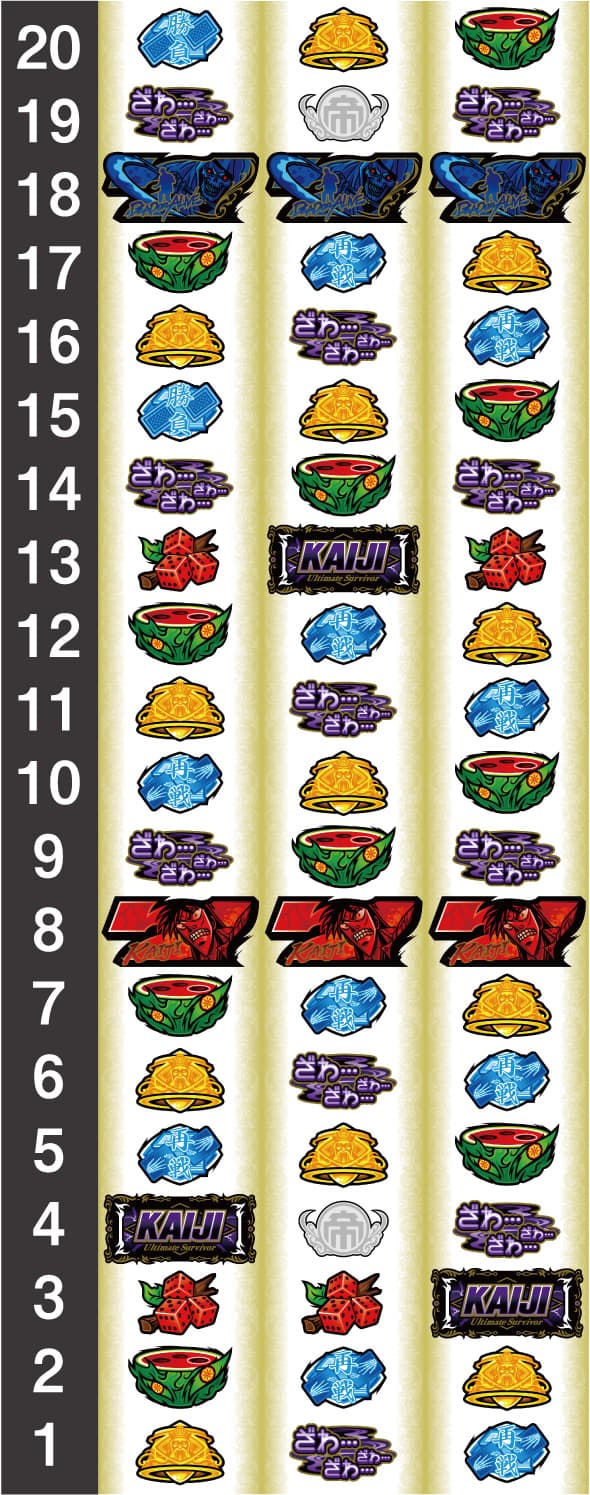 回胴黙示録カイジ 狂宴 リール配列