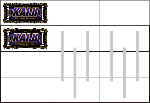 回胴黙示録カイジ 狂宴 打ち方 通常時の打ち方