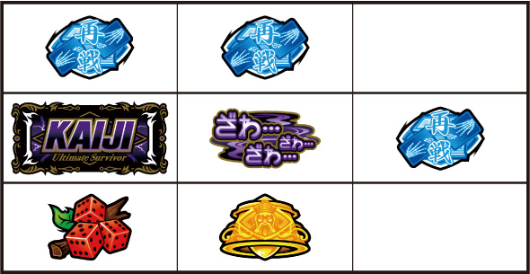 回胴黙示録カイジ 狂宴 打ち方 通常時の打ち方