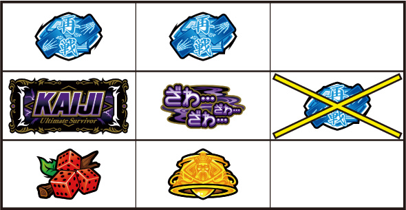 回胴黙示録カイジ 狂宴 打ち方 通常時の打ち方