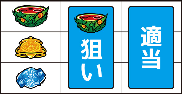 回胴黙示録カイジ 狂宴 打ち方 通常時の打ち方