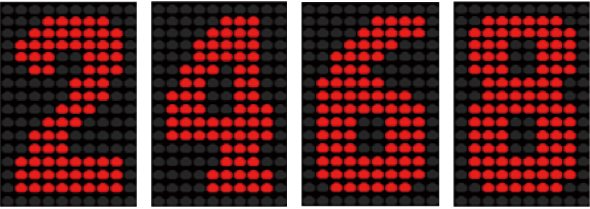 PキングモンスターRUSH 67Ver. 大当り中の演出 通常時の大当り演出