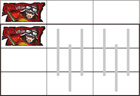 L 荒野のコトブキ飛行隊 打ち方 通常時の打ち方