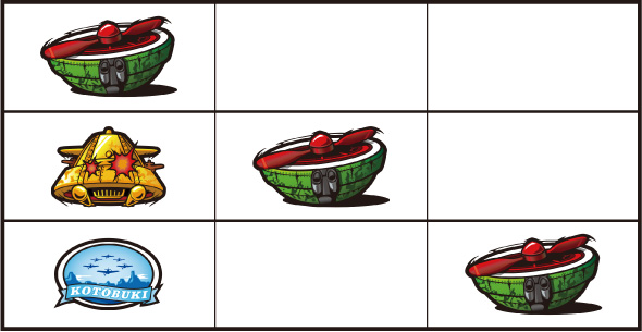 L 荒野のコトブキ飛行隊 打ち方 通常時の打ち方