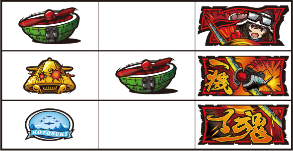 L 荒野のコトブキ飛行隊 打ち方 通常時の打ち方