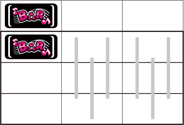 スマスロケロット5BT 打ち方 通常時の打ち方(順押し/BAR狙い)