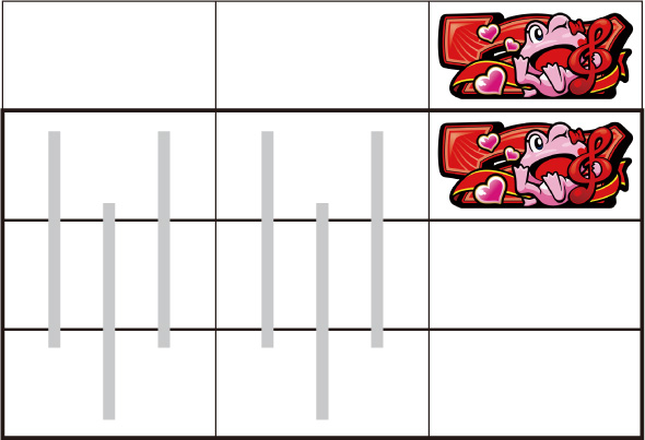 スマスロケロット5BT 打ち方 通常時の打ち方(逆押し/赤7狙い)