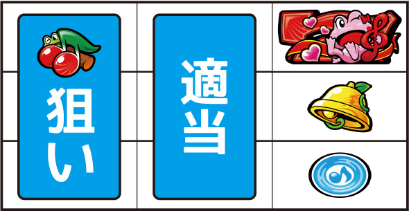 スマスロケロット5BT 打ち方 通常時の打ち方(逆押し/赤7狙い)