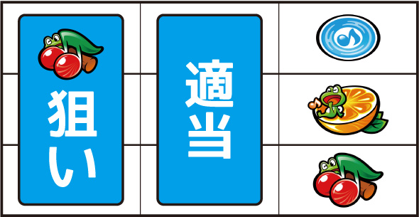 スマスロケロット5BT 打ち方 通常時の打ち方(逆押し/赤7狙い)