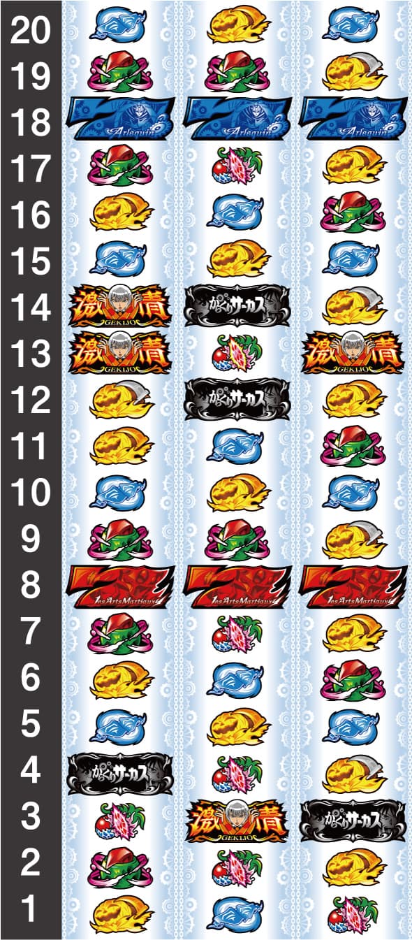 Lパチスロ からくりサーカス2 リール配列