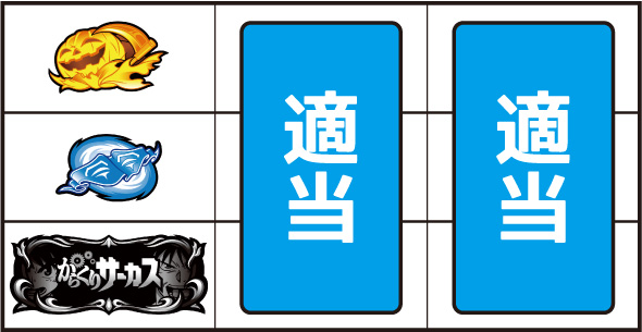Lパチスロ からくりサーカス2 打ち方 通常時の打ち方