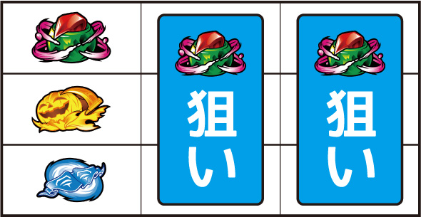 Lパチスロ からくりサーカス2 打ち方 通常時の打ち方