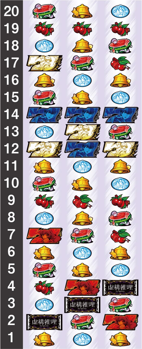 L虚構推理 リール配列