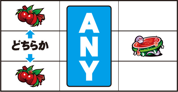 L虚構推理 打ち方 通常時の打ち方