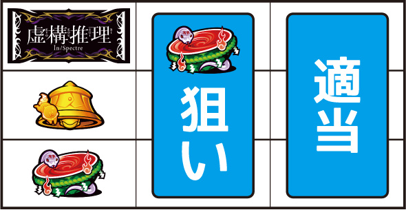L虚構推理 打ち方 通常時の打ち方