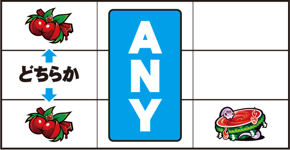 L虚構推理 打ち方 通常時の打ち方