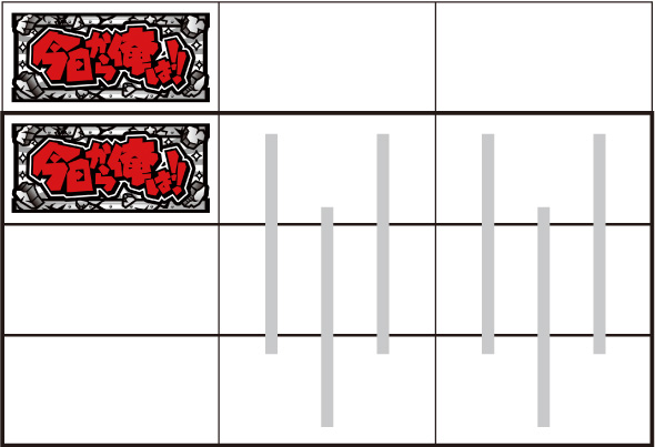 今日から俺は!! パチスロ編 打ち方 通常時の打ち方