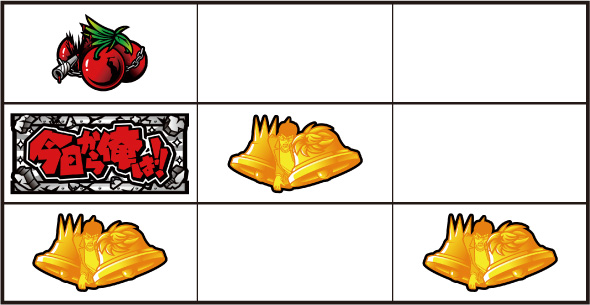 今日から俺は!! パチスロ編 打ち方 通常時の打ち方