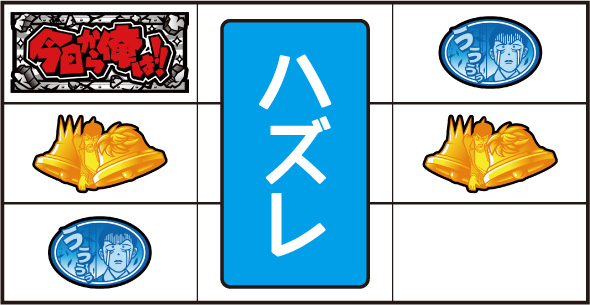今日から俺は!! パチスロ編 打ち方 通常時の打ち方