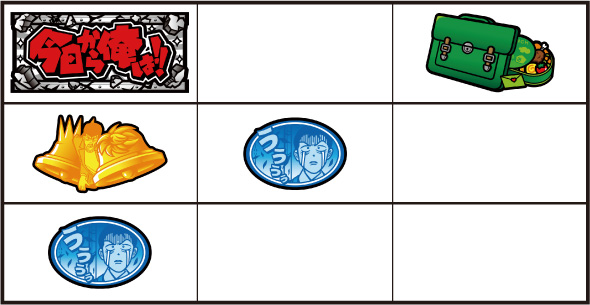 今日から俺は!! パチスロ編 打ち方 通常時の打ち方