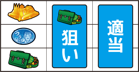 今日から俺は!! パチスロ編 打ち方 通常時の打ち方