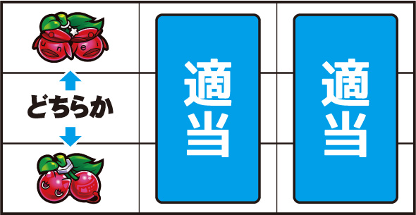 LBパチスロ1000ちゃんA 打ち方 通常時の打ち方(順押し/赤7狙い)
