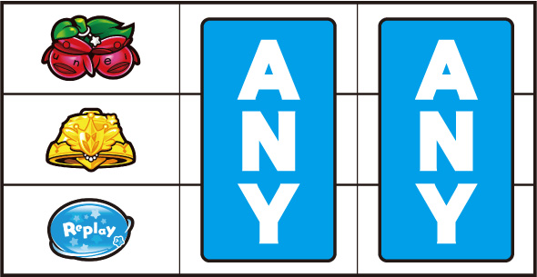 LBパチスロ1000ちゃんA 打ち方 通常時の打ち方(順押し/赤7狙い)