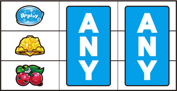 LBパチスロ1000ちゃんA 打ち方 通常時の打ち方(順押し/赤7狙い)