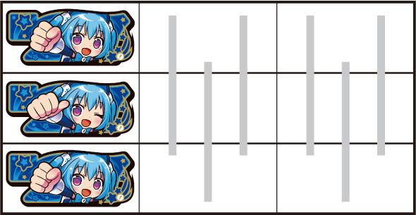 LBパチスロ1000ちゃんA 打ち方 通常時の打ち方(順押し/赤7狙い)