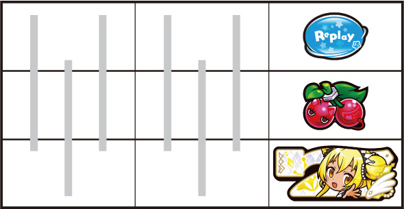 LBパチスロ1000ちゃんA 打ち方 通常時の打ち方(順押し/赤7狙い)