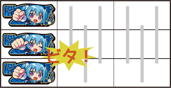 LBパチスロ1000ちゃんA かんたん初打講座 ボーナスについて