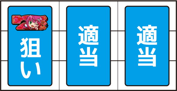 LBパチスロ1000ちゃんA かんたん初打講座 ボーナスについて