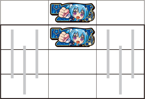 LBパチスロ1000ちゃんA 打ち方 通常時の打ち方(中押し/青7狙い)