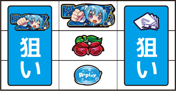 LBパチスロ1000ちゃんA 打ち方 通常時の打ち方(中押し/青7狙い)