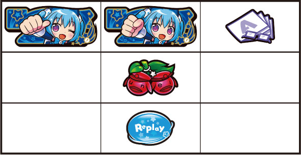 LBパチスロ1000ちゃんA 打ち方 通常時の打ち方(中押し/青7狙い)