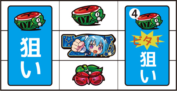 LBパチスロ1000ちゃんA 打ち方 通常時の打ち方(中押し/青7狙い)