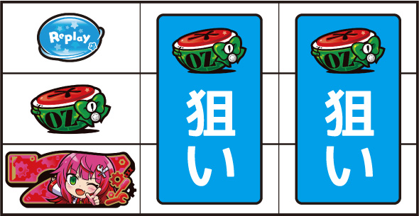 LBパチスロ1000ちゃんA 打ち方 通常時の打ち方(順押し/赤7狙い)