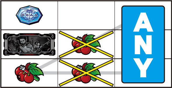 スマスロ バイオハザード5 打ち方 通常時の打ち方