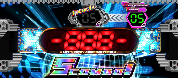 Ｌスーパービンゴネオ かんたん初打講座 CZについて