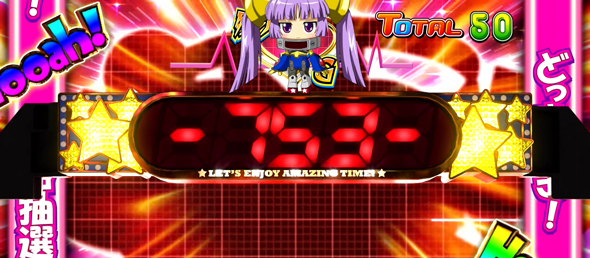 Ｌスーパービンゴネオ かんたん初打講座 どっきどきゾーン(ハイパー)について