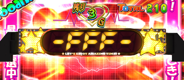 Ｌスーパービンゴネオ かんたん初打講座 どっきどきゾーン(ハイパー)について