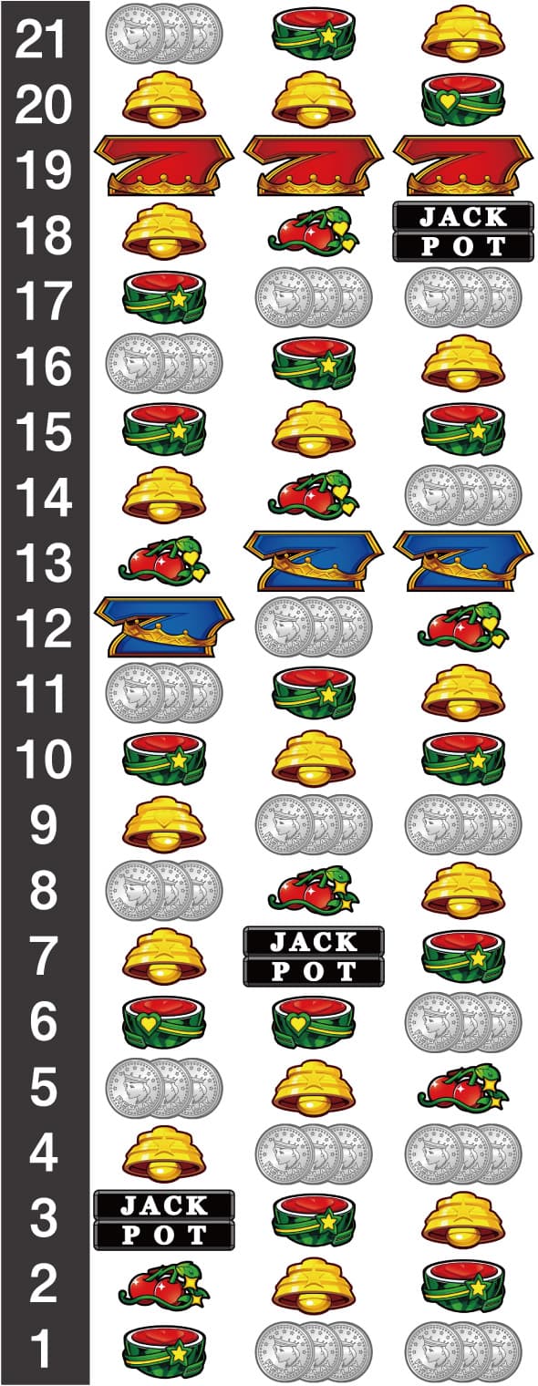 LBジャックポット リール配列