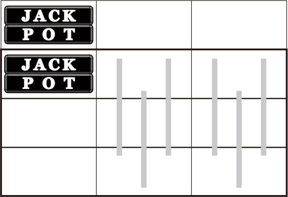 LBジャックポット 打ち方 通常時の打ち方
