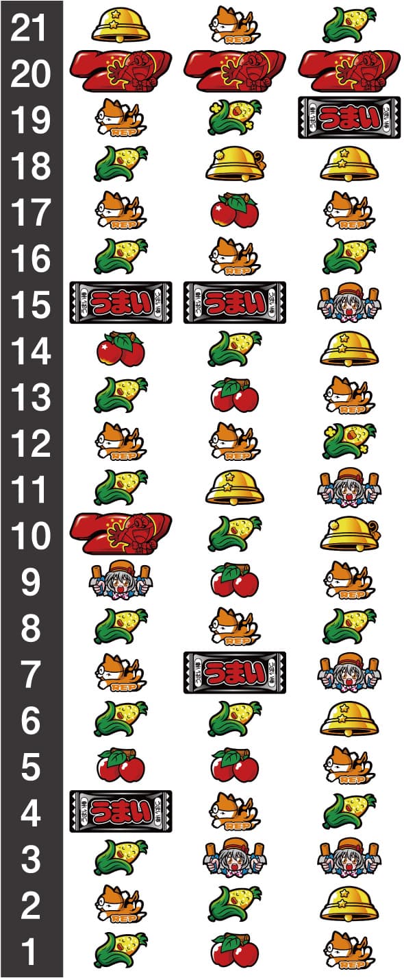 LBプレミアムうまい棒 リール配列